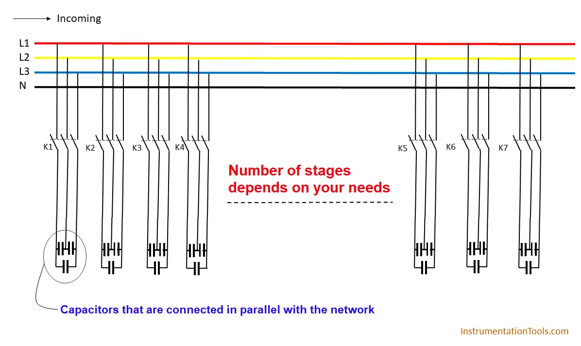 power factor correction equipment