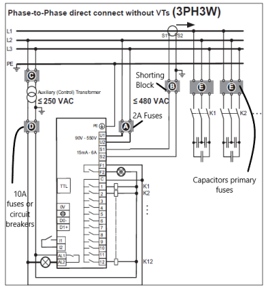 Power Factor Controller (PFC) - Commissioning
