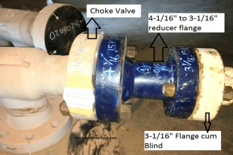 Choke Valve Hydro Test Setup