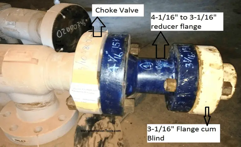 Choke Valve Hydro Testing Procedure - Inst Tools