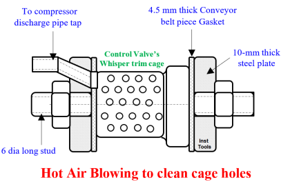 Control Valve Whisper Trim Cage