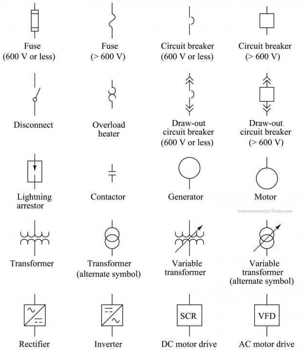 How to Read an Electrical Wiring Diagram? - Inst Tools