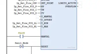 How to Configure PID Controller in Various Schneider PLCs?