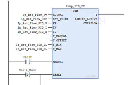 PID block from the PLC library