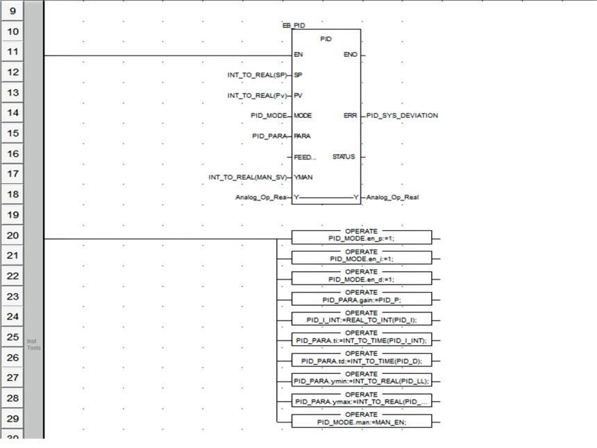 How to Configure PID Controller in Various Schneider PLCs?