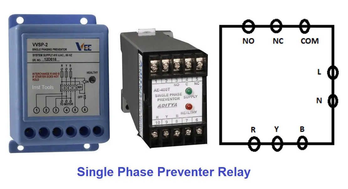 Working Principle of Single Phase Preventer Relay