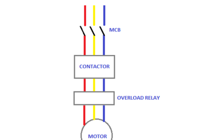 Working Principle of Overload Relay