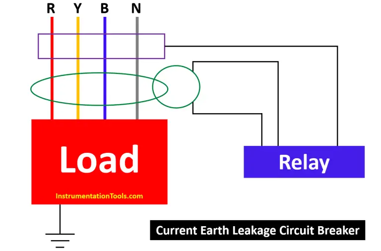 Earth Leakage Circuit Breaker Diagram Elcb Leakage Breaker Sirkuit ...