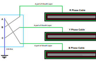 Electrical Link Box