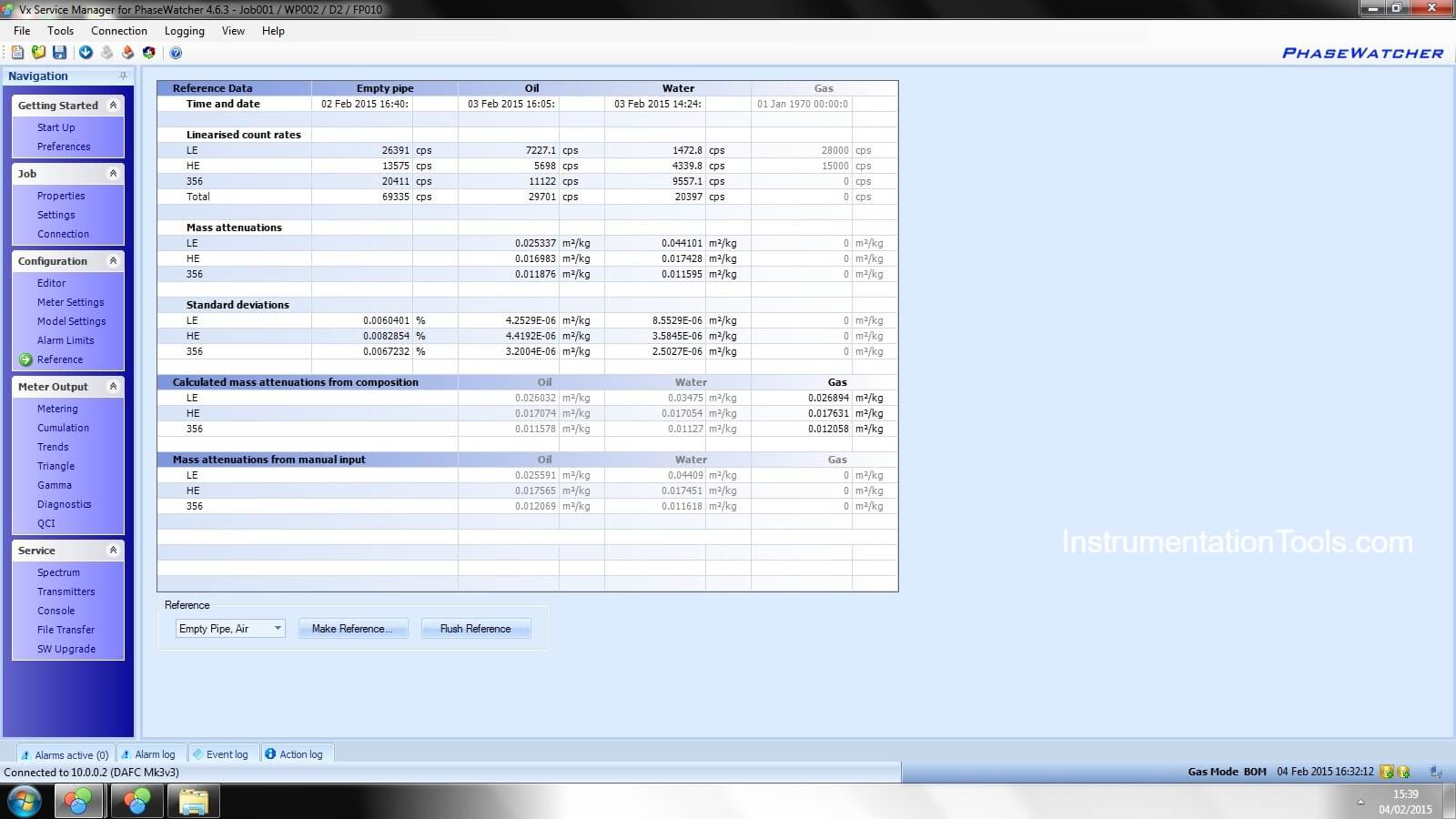 PhaseWatcher Data