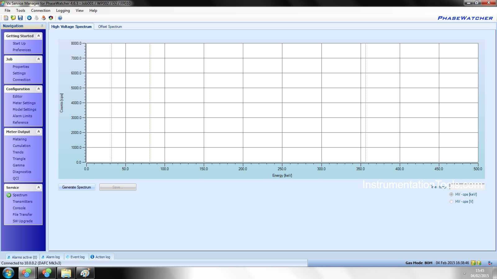 Spectrum of Multiphase Flow Meter