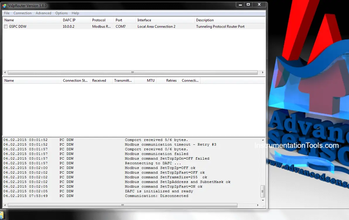 Phase Watcher Router Port Connections