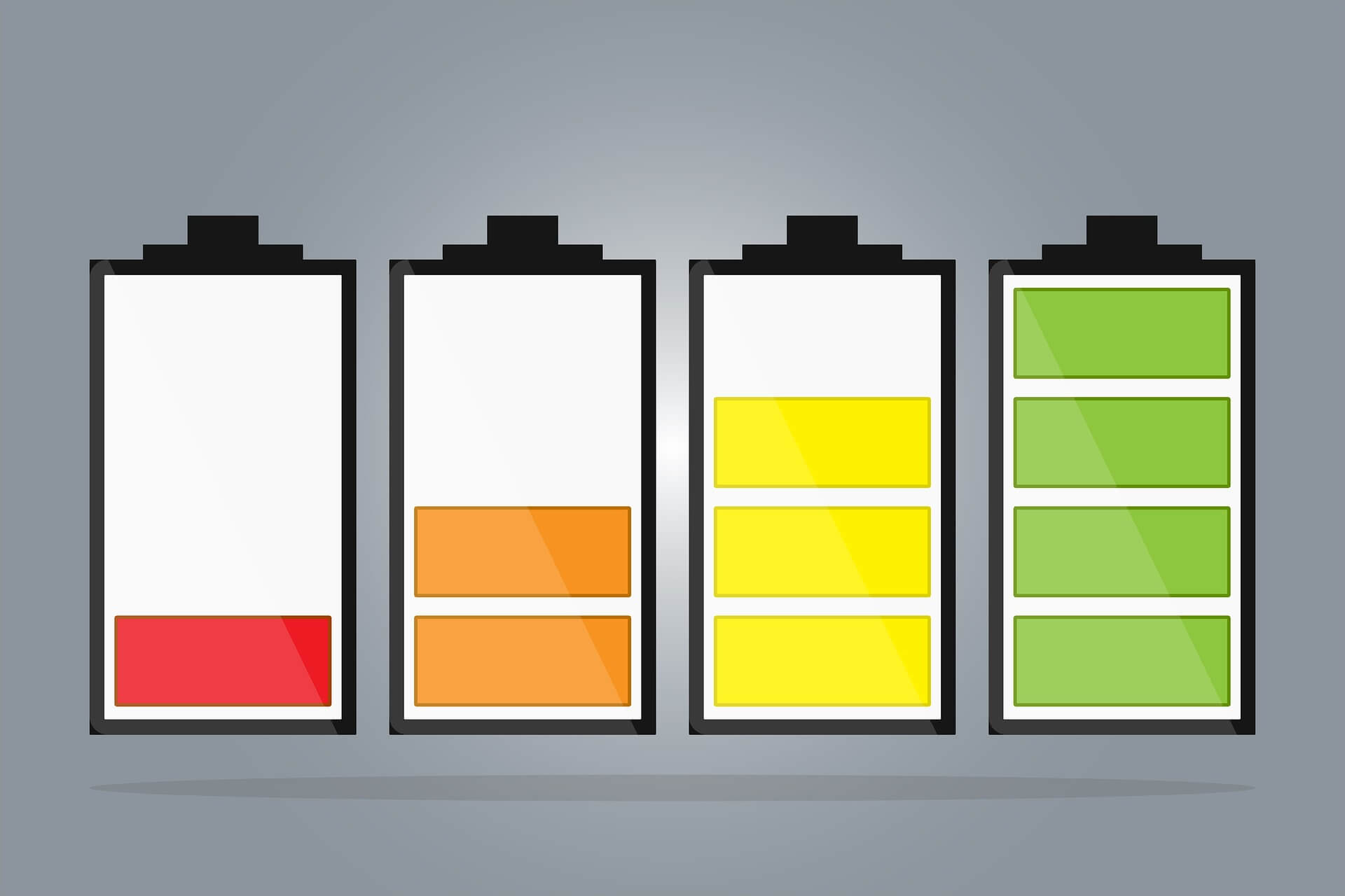 Types of Industrial Storage Batteries