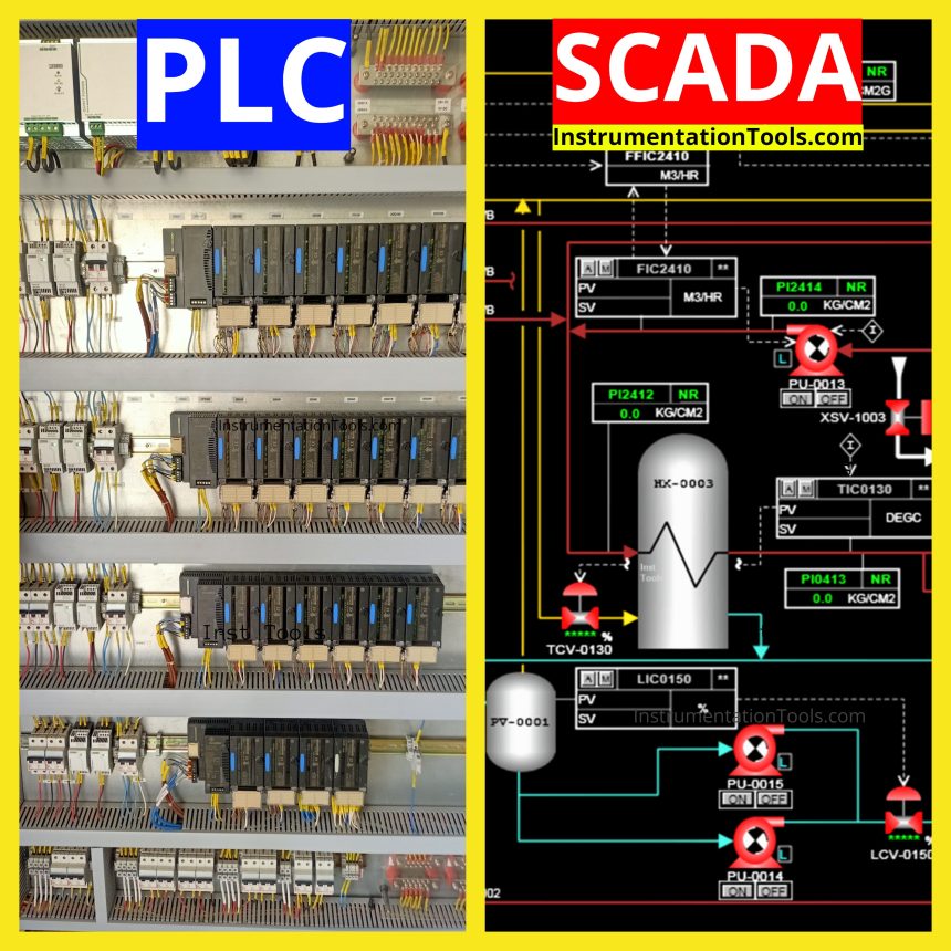 Difference Between PLC and SCADA