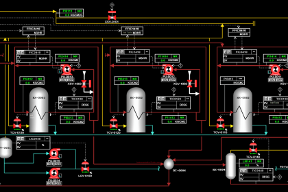 HMI