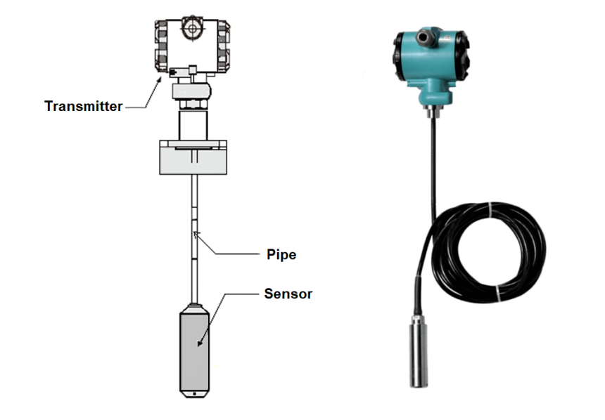 Submersible Pressure Transmitter