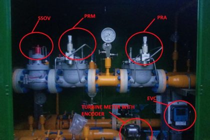 Turbine Meter Custody Transfer