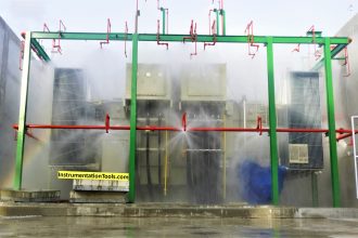 What is a Fusible Loop System