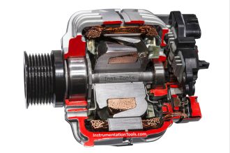 Alternator Objective Questions and Answers