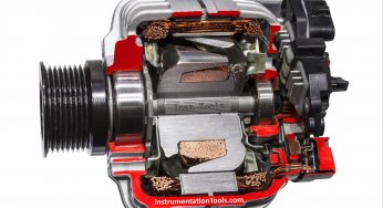 125+ Alternator Objective Questions and Answers