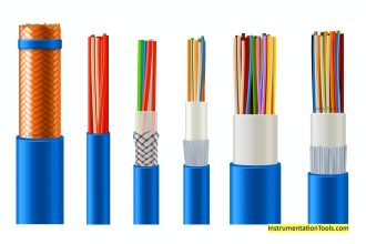 Cable Shielding - Purpose, Selection, Grounding