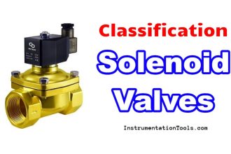 Classification of Solenoid Valves