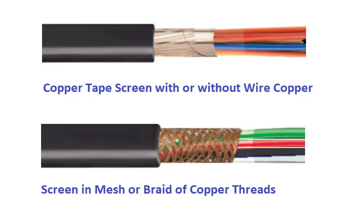 The Various Types of Cable Shielding - PropAudio