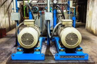 Polyphase Induction Motor Multiple Choice Questions and Answers