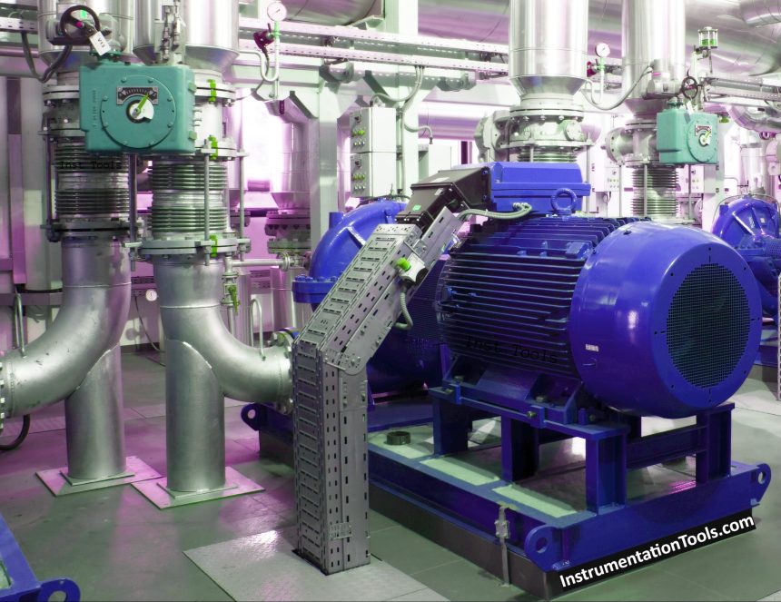 Single-Phase Induction Motors Multiple Choice Questions (MCQ)
