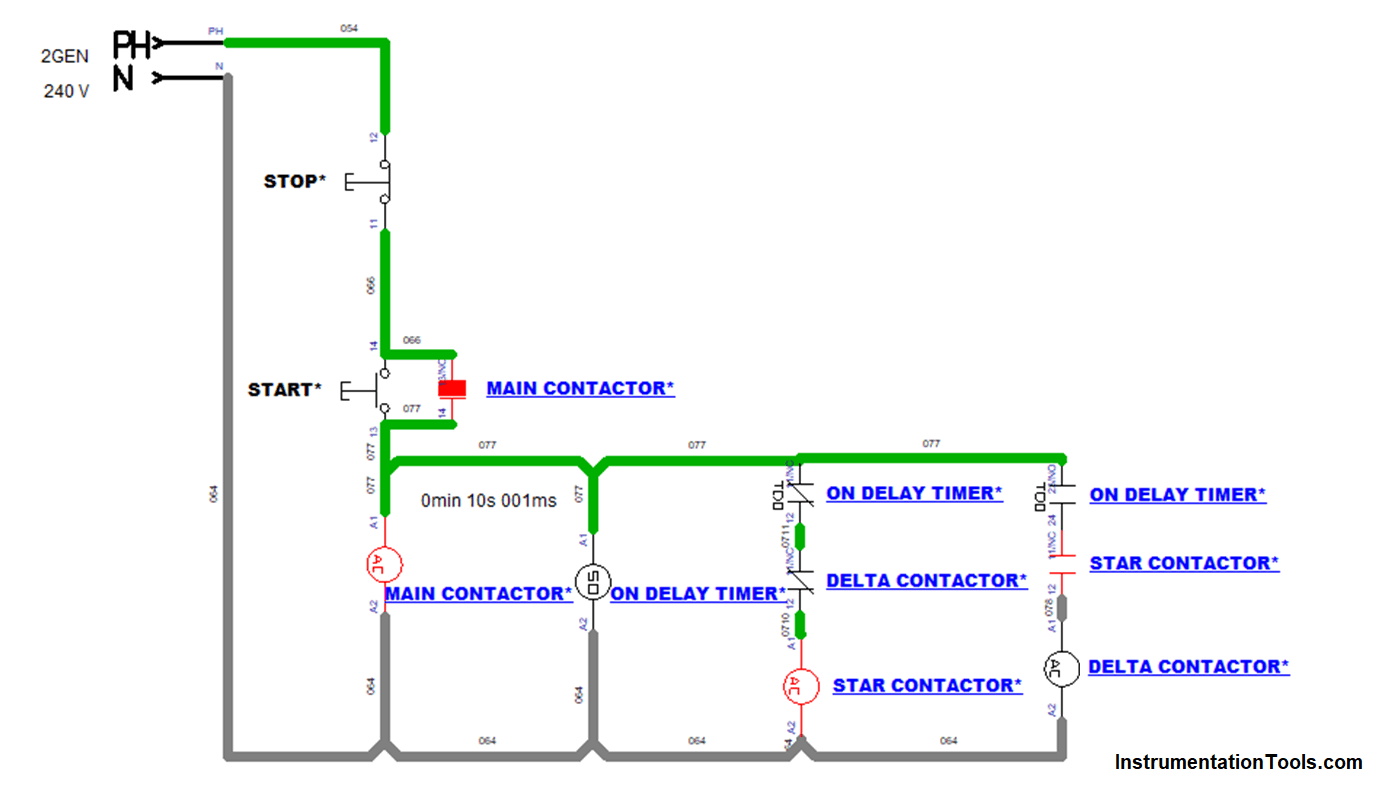 Components of Star Delta Starter