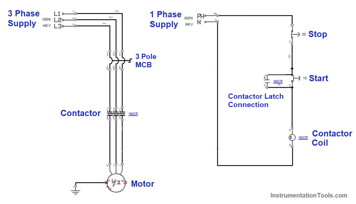 DOL Starter Circuit Diagram