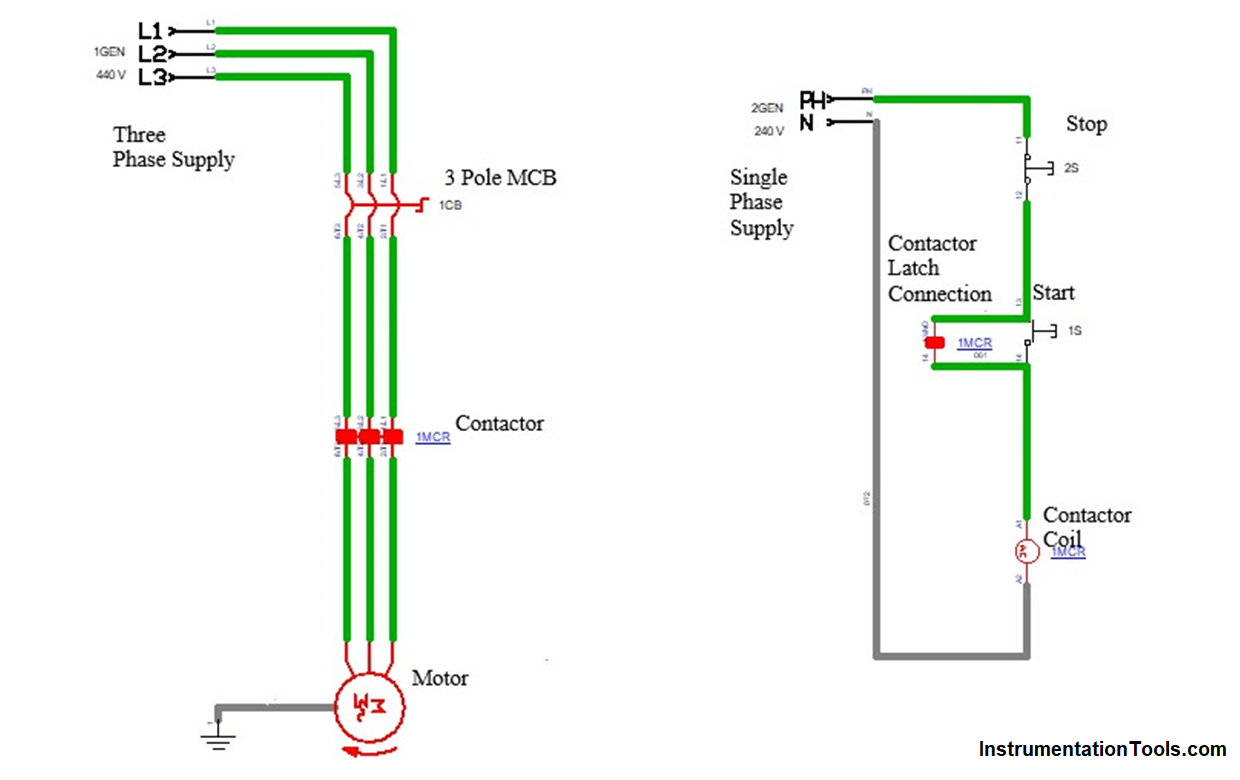Dol Starter Control Wiring Diagram Wiring Boards