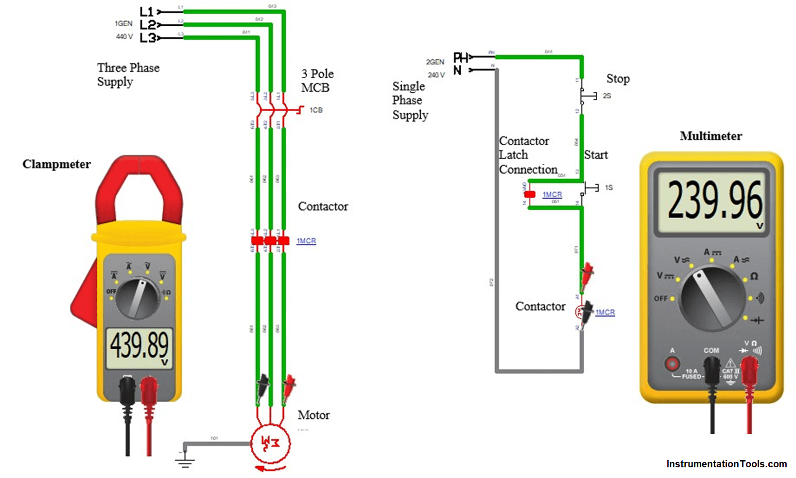 DOL starter up to 4 kw 9 Amp 415V control voltage 