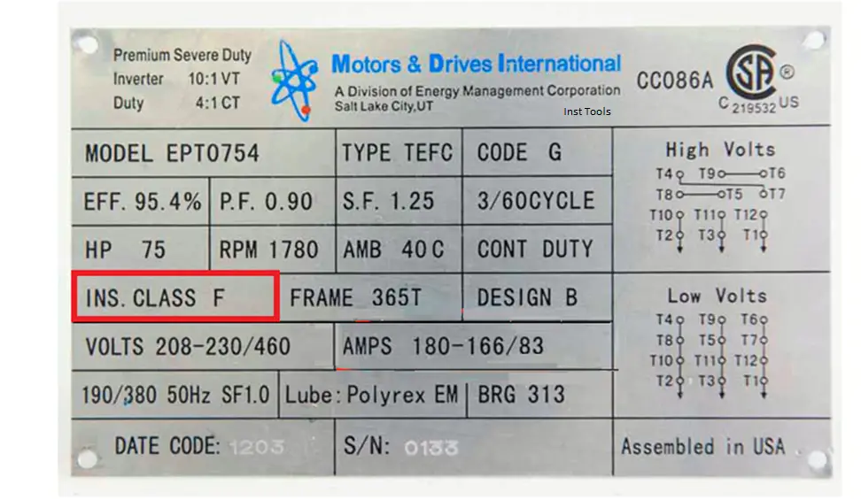 Electric Motor Nameplate Details Explained