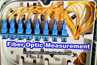 Fiber Optic Measurement Techniques