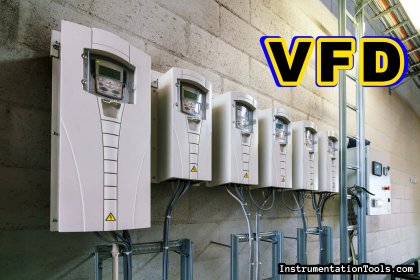 Preventive Maintenance of Variable Frequency Drive
