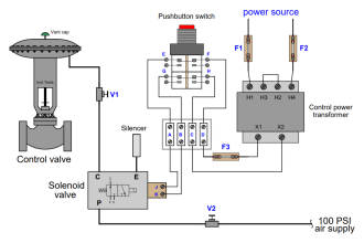 Solenoid-controlled Valve Problem