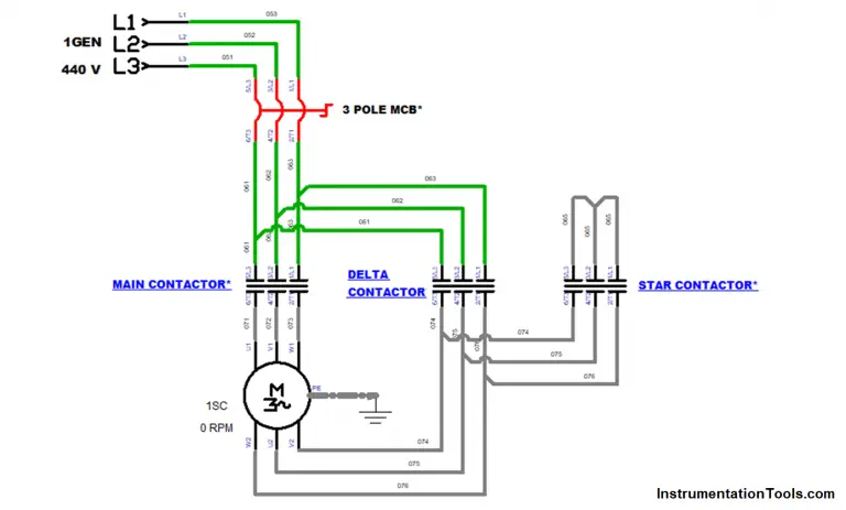 Star Delta Starter - Working, Circuit, Advantages, Disadvantages