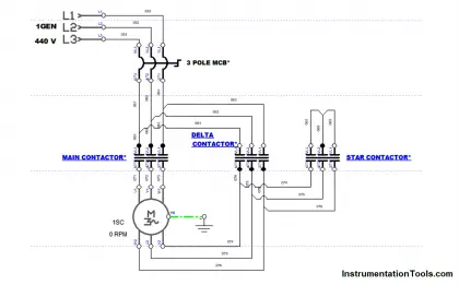 Star Delta Starter - Working, Circuit, Advantages, Disadvantages