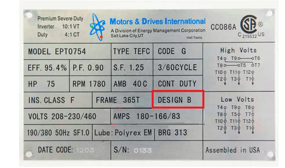 Understanding Motor Nameplate Information