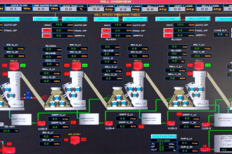 Auto Cane Feed Control System using DCS