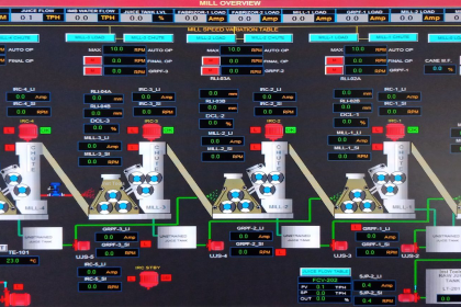 Auto Cane Feed Control System using DCS