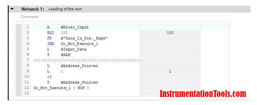 Coding of the FIFO Queue