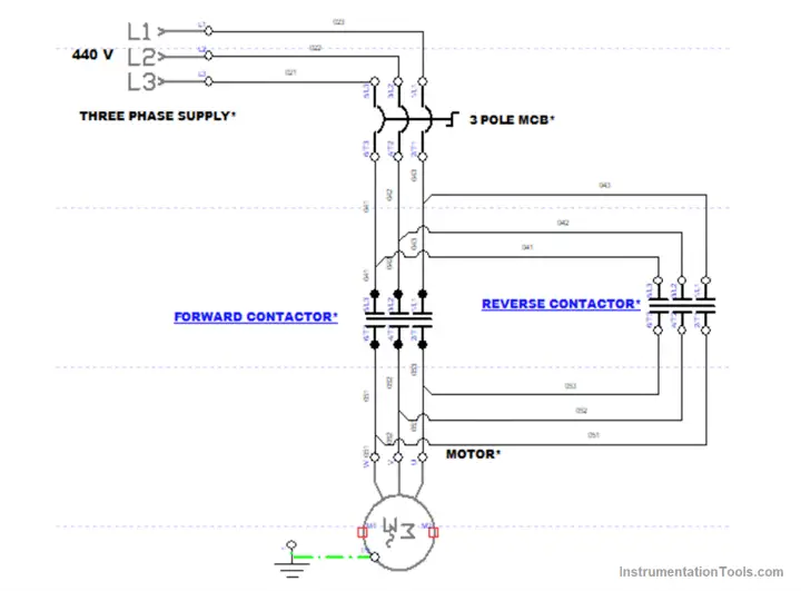 Motor Forward and Reverse Direction Control using Limit Switches