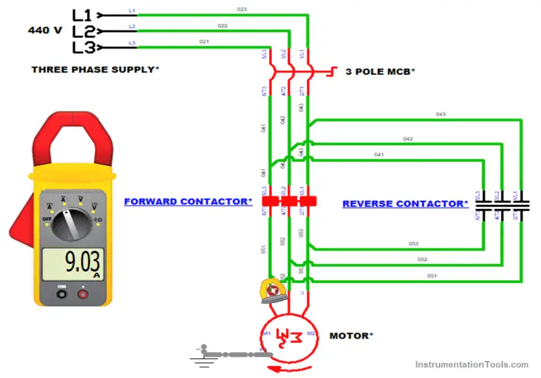 Motor Forward and Reverse Direction Control using Limit Switches