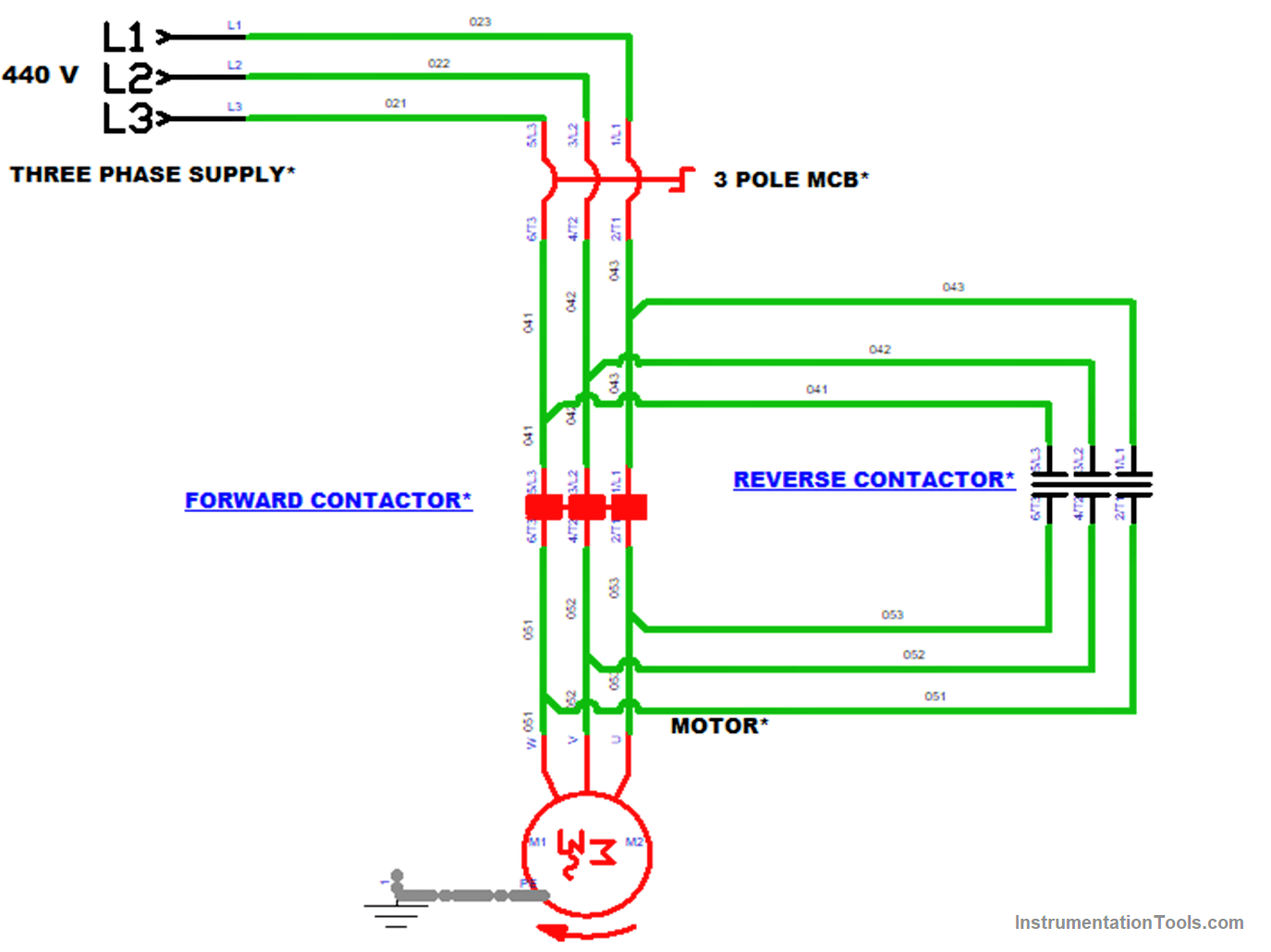Forward reverse motor control wiring with limit switches