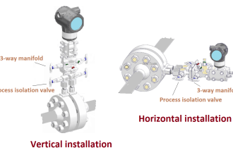 Impulse Line Purging and Close Coupling