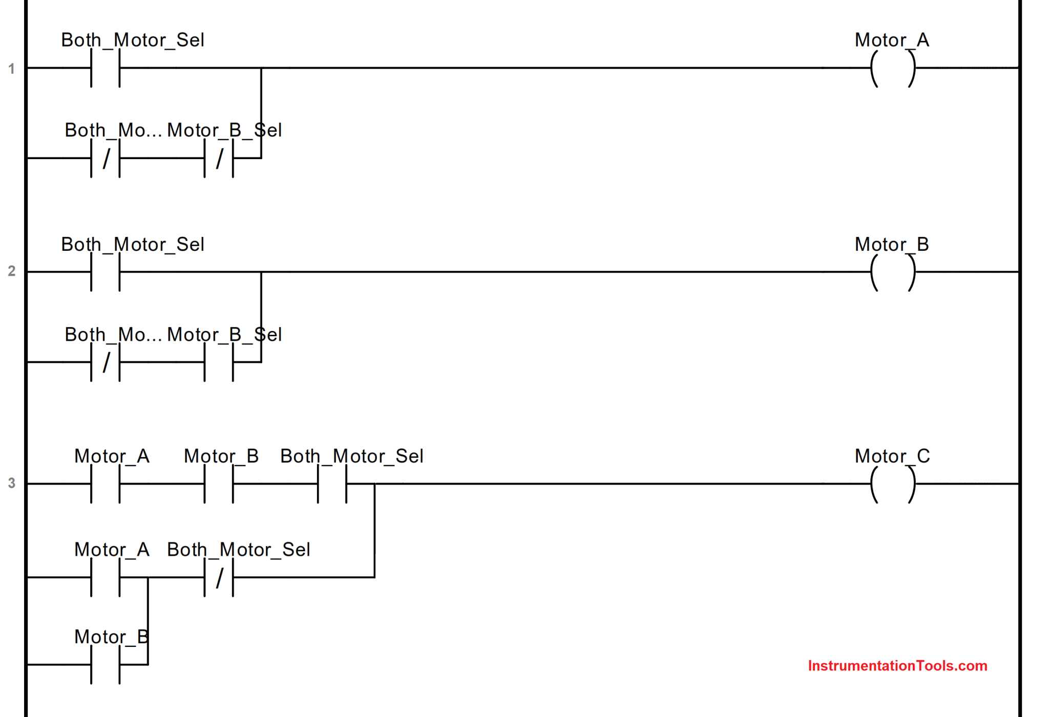 Ladder Logic Example of Two Motors Interlinked with another Motor