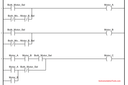 Ladder Logic Example of Two Motors