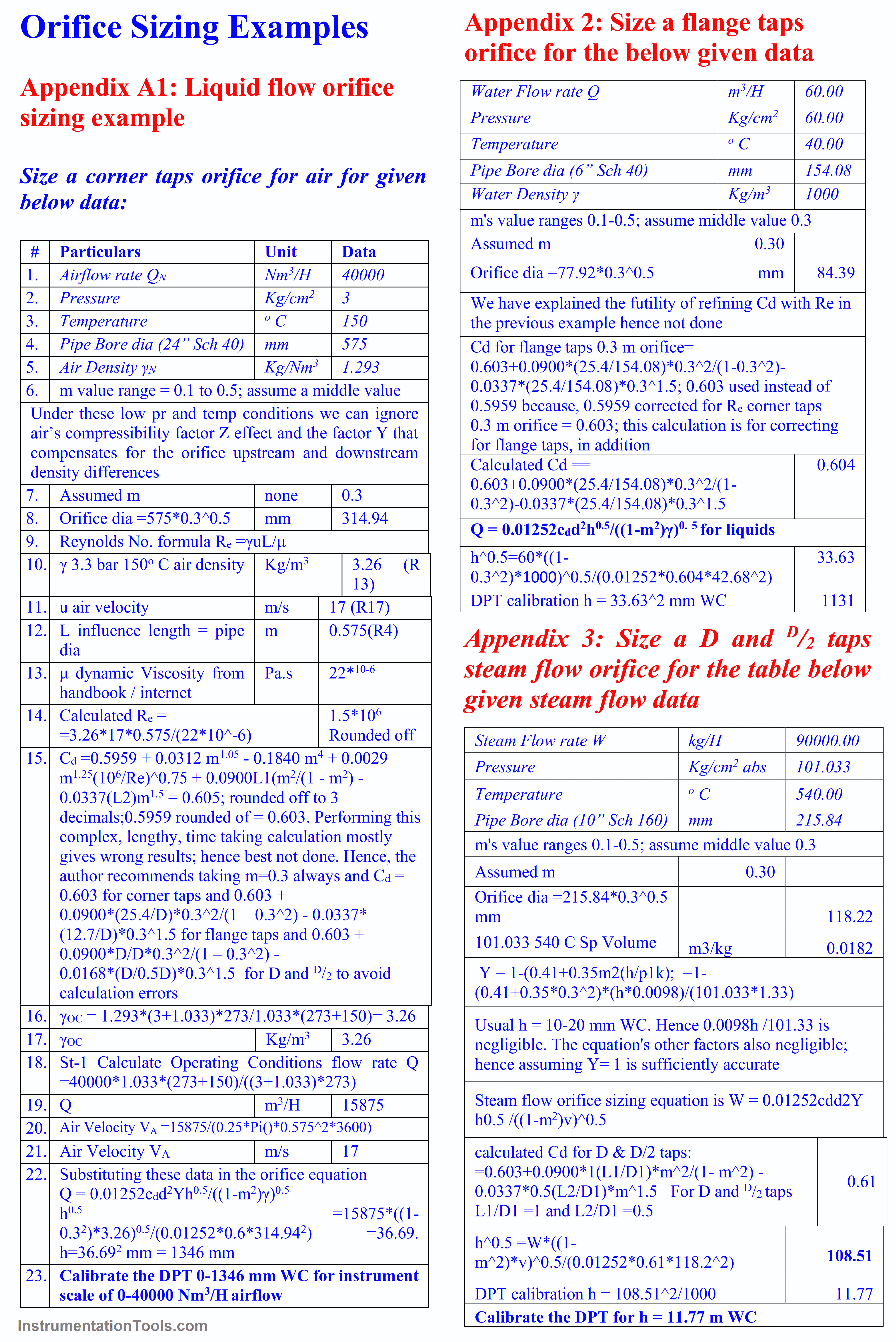 Orifice Sizing Examples